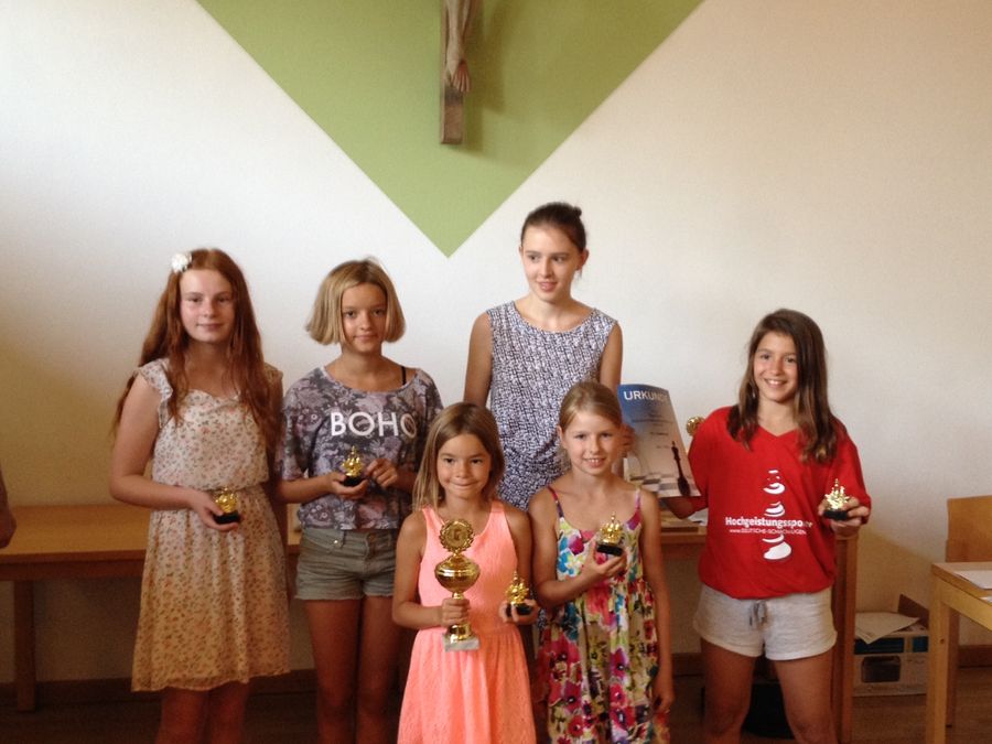 Bayerische Mädchen-Manschaftsmeisterschaft U14 2015