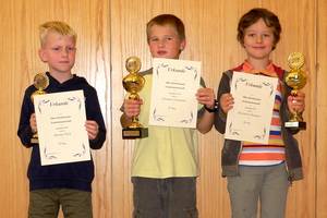 Oberbayerische Schnellschach-Einzelmeisterschaft 2014